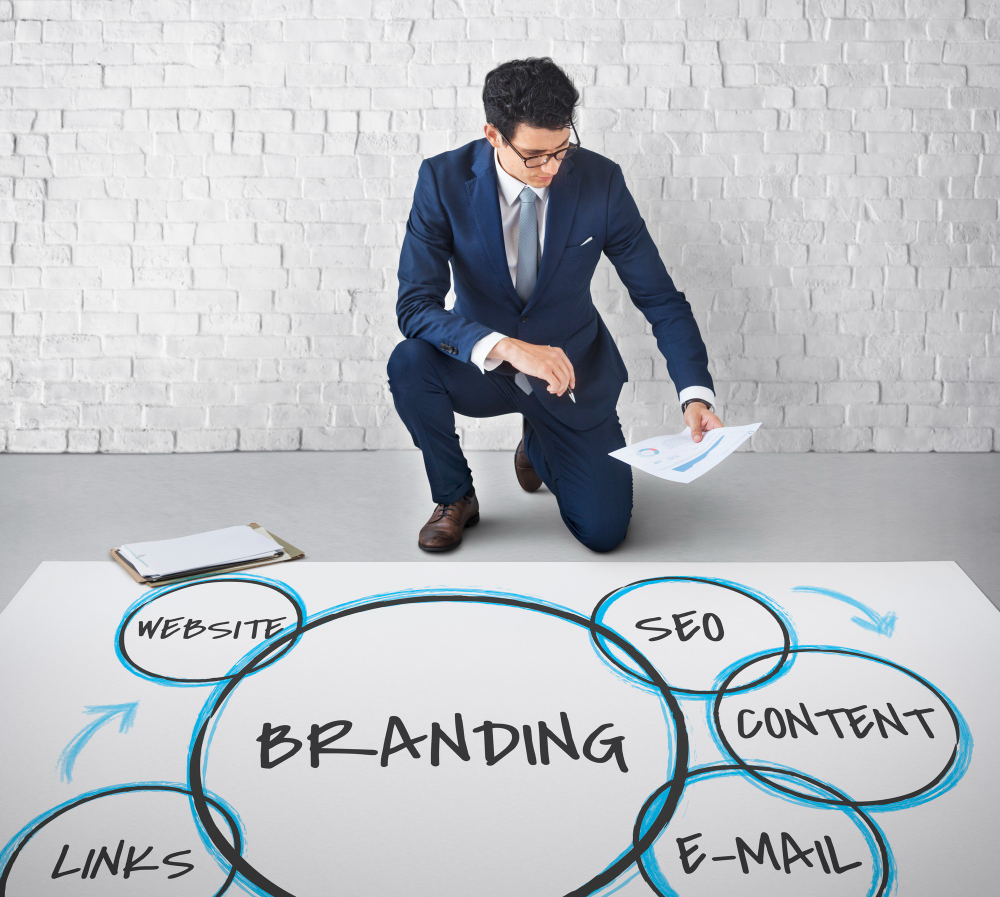 Successful Brand Name Optimization