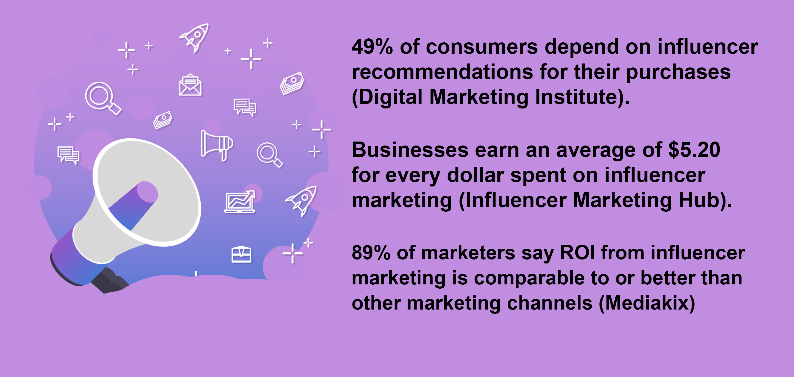 influencer marketing useful insights