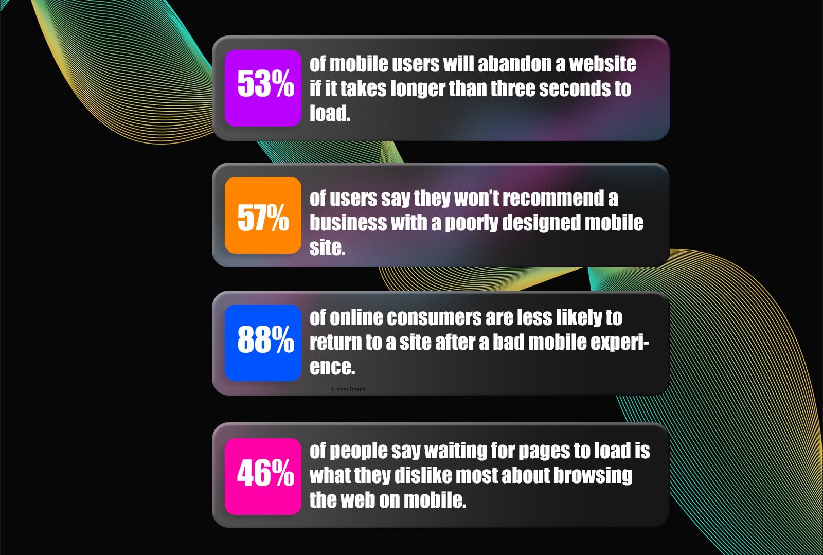 Common Mobile Website Mistakes