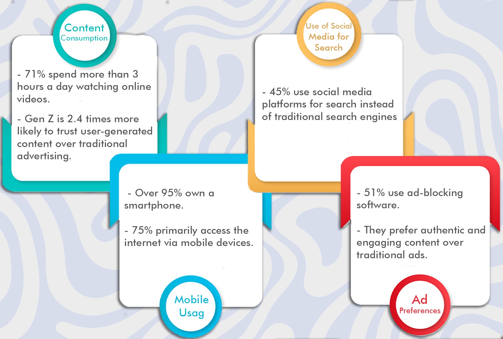 leveraging social media to engage Generation Z