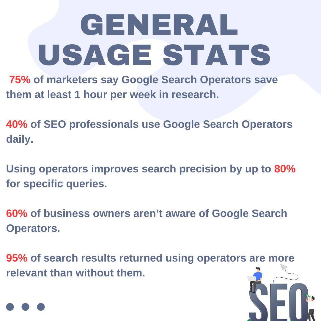 General-Usage-Stats