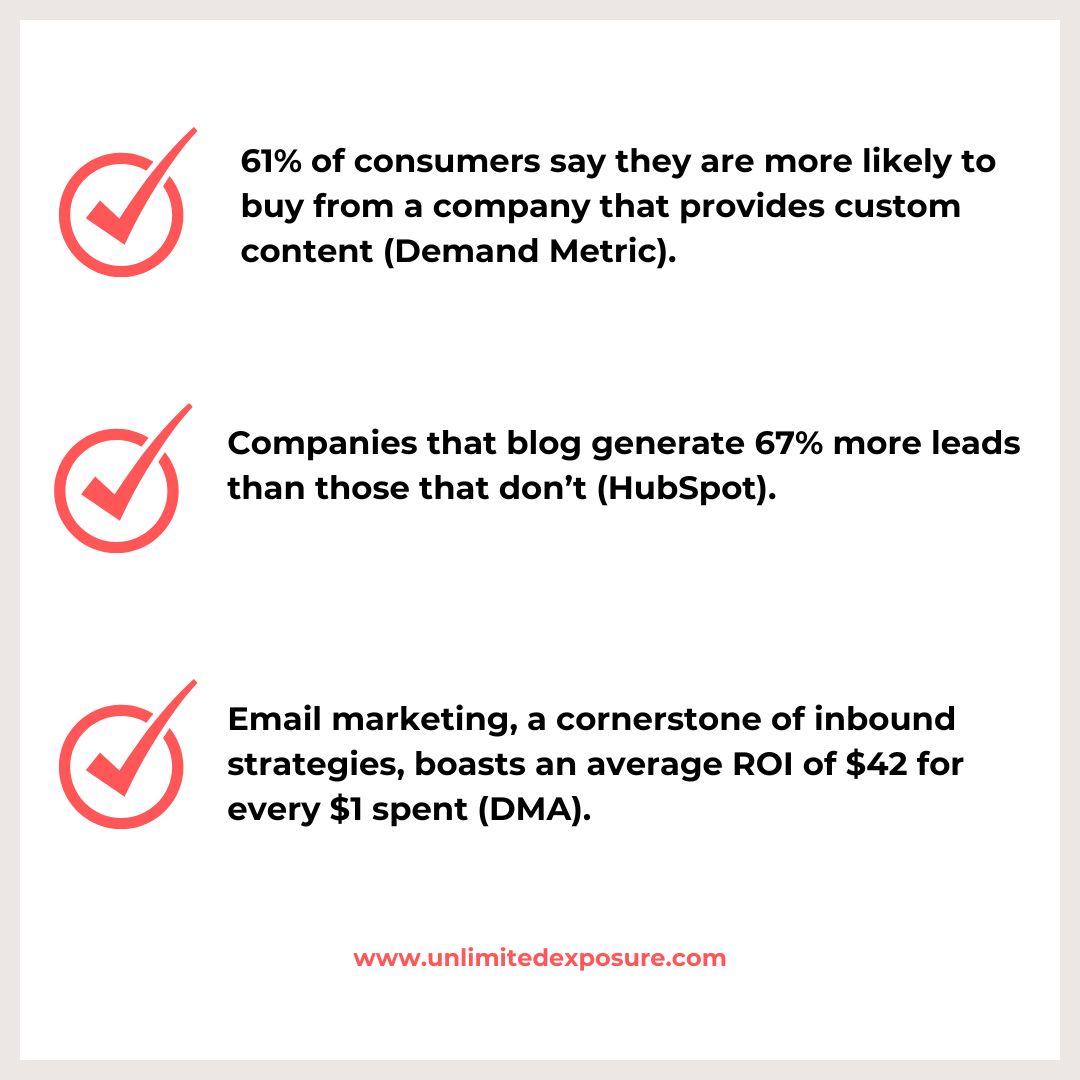 The-Foundation-of-Inbound-Success