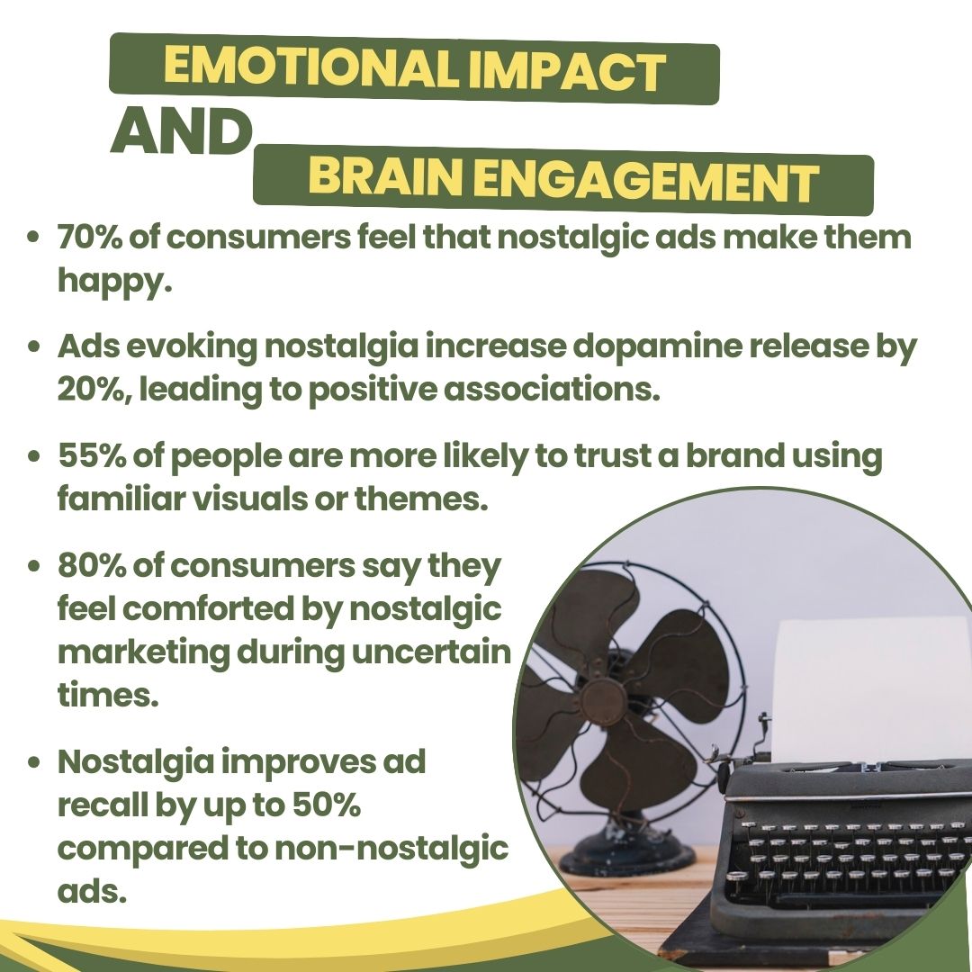 Emotional-Impact-and-Brain-Engagement