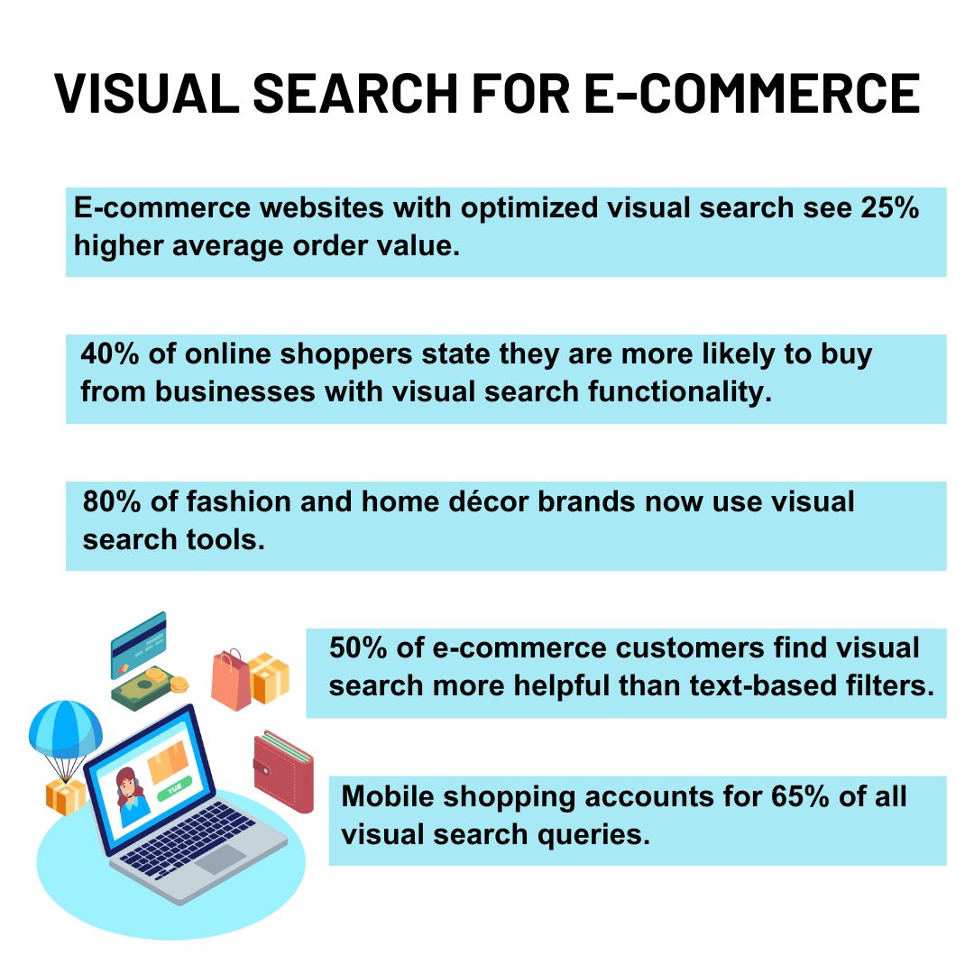 Visual-Search-for-E-commerce