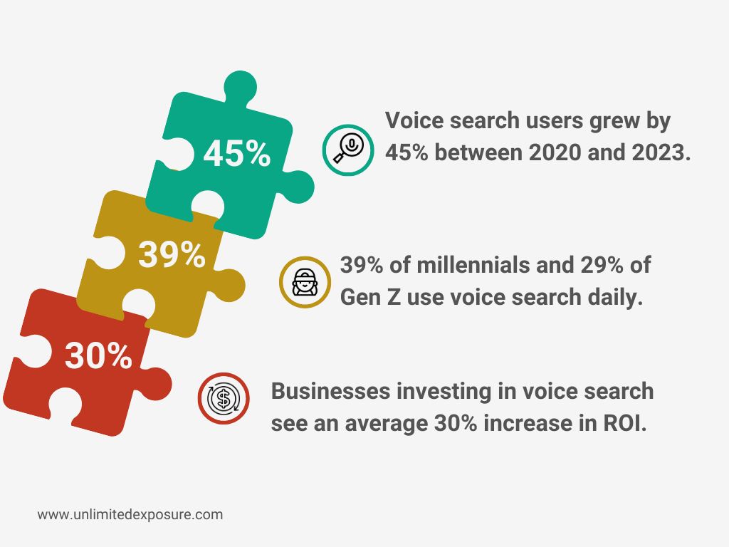 Voice-search 