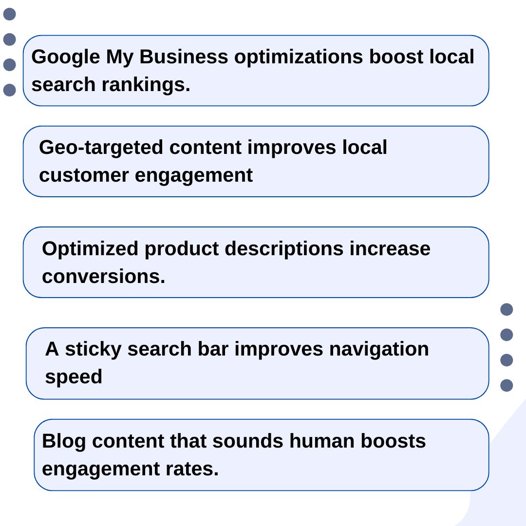 This image provides key insights on improving local SEO and user engagement. It highlights that optimizing Google My Business boosts local search rankings, geo-targeted content enhances customer engagement, optimized product descriptions drive conversions, a sticky search bar improves navigation speed, and human-like blog content increases engagement rates.