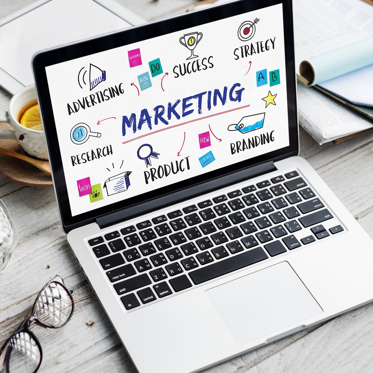 Biggest Digital Marketing Trends in 2019 used by the World’s Most Successful Websites