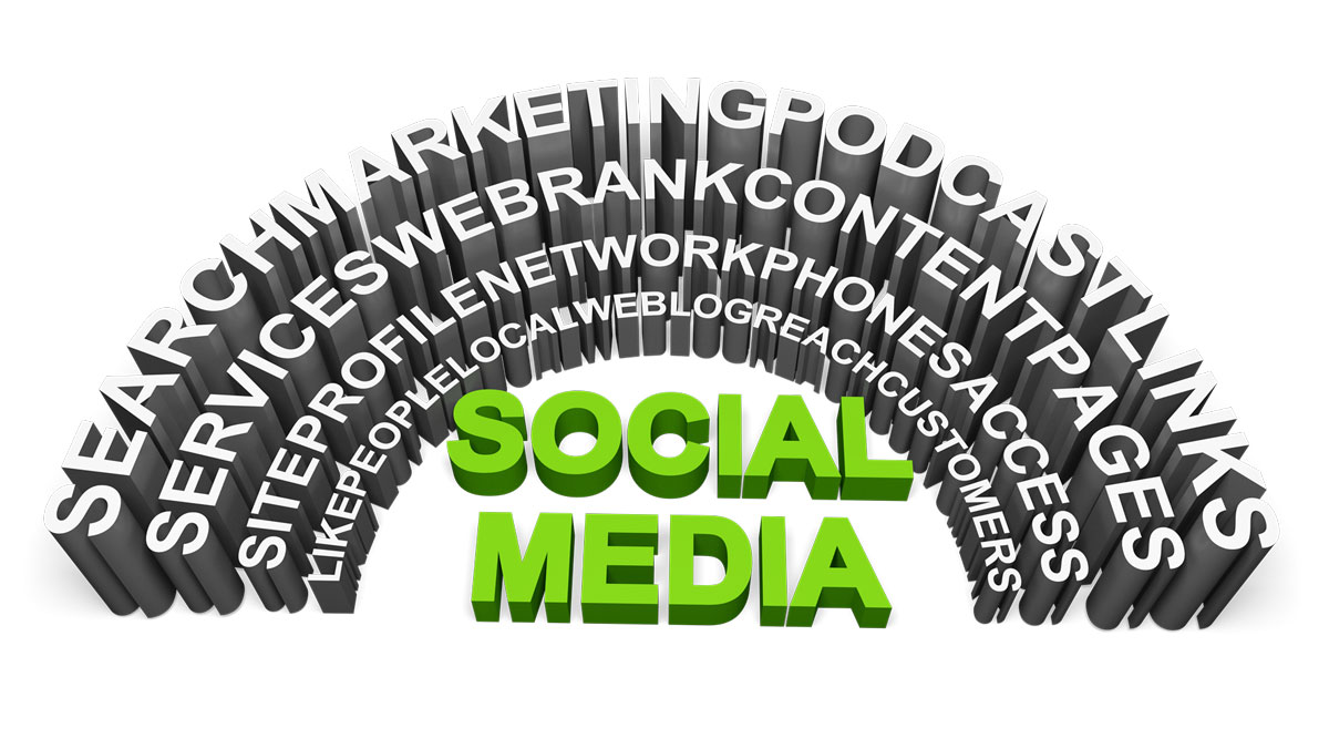 See the Best Visual Ideas for Content in Social Media Marketing – Images, Video, and More!