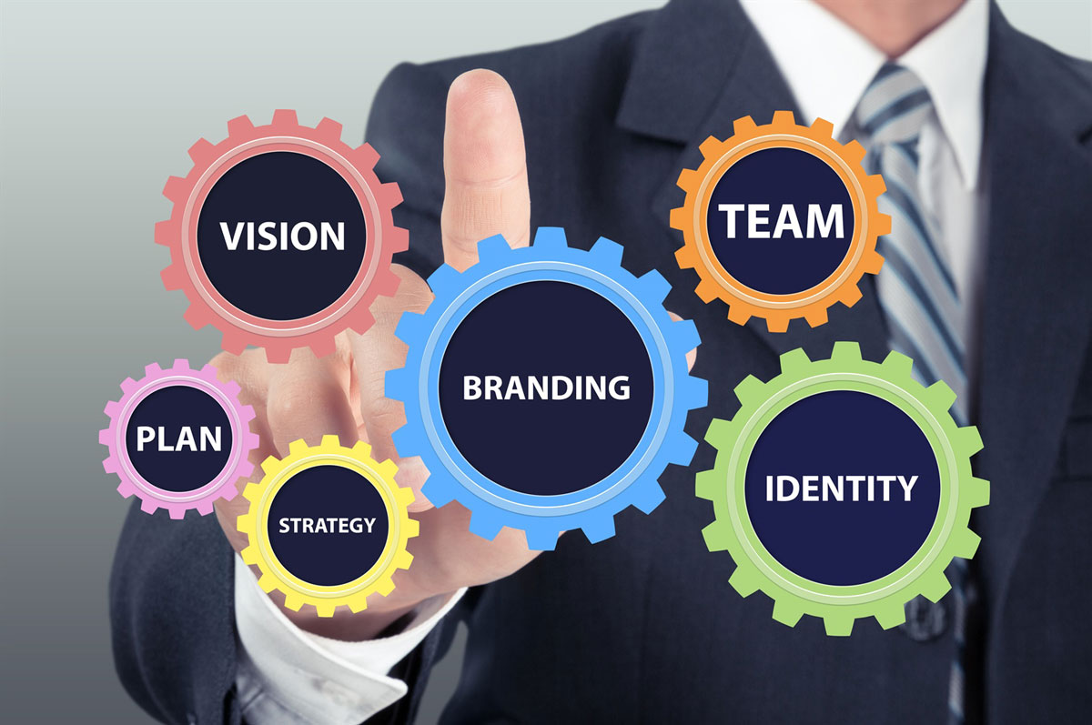 What Marketing Trends Are Most Likely to Dominate in 2020 for Digital-Based Brands