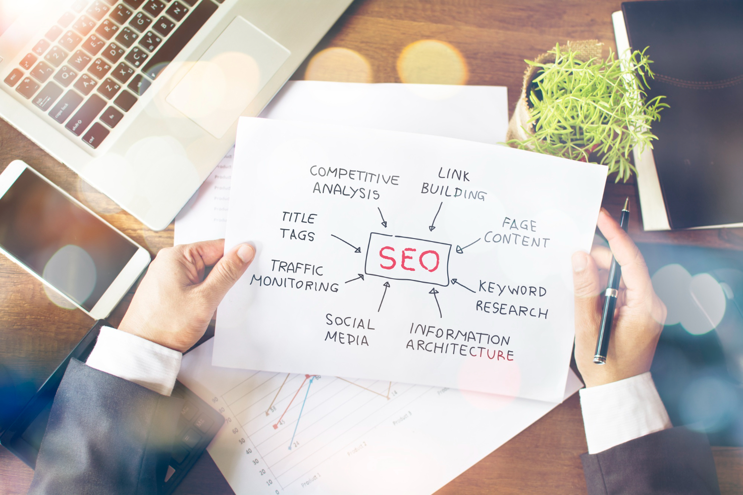 the Differences Between On-Page SEO and Technical SEO