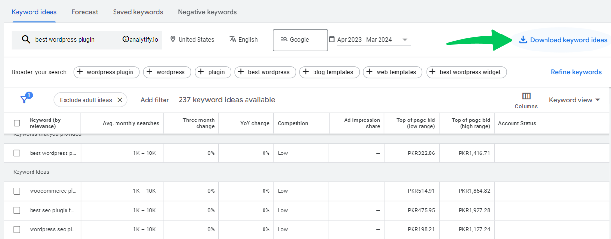Google-Keyword-Planner